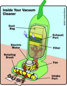 vacuum cleaner maintenance